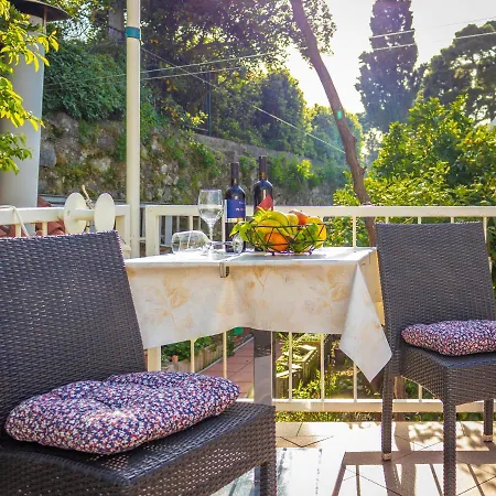 Rajevac Apartman